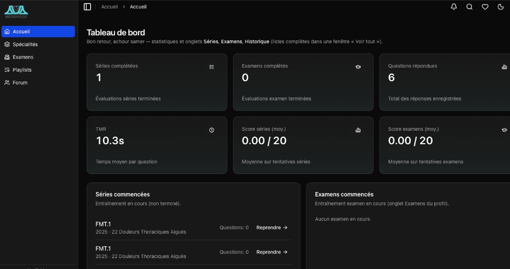 Tableau de bord MedBridge : statistiques, séries et examens